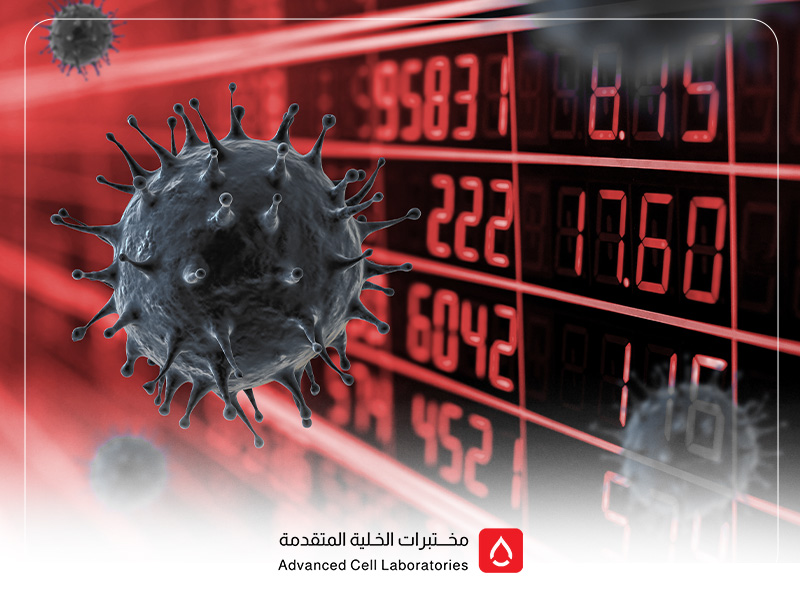 أفضل مختبر تحليل كورونا في السعودية | فحص PCR للسفر بسرعة